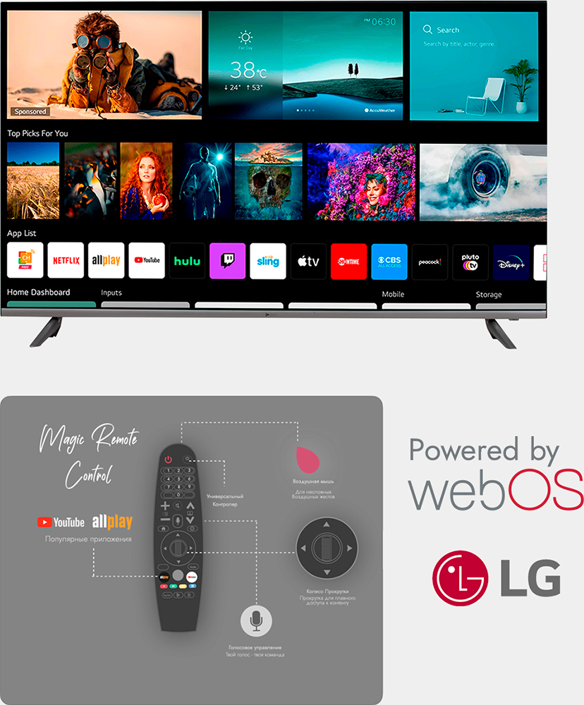 Телевизор Ssmart F22 65 WEB OS( LG)